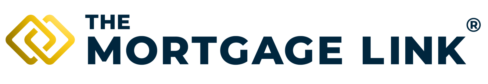 Anny Ortiz | Real State Dallas TX